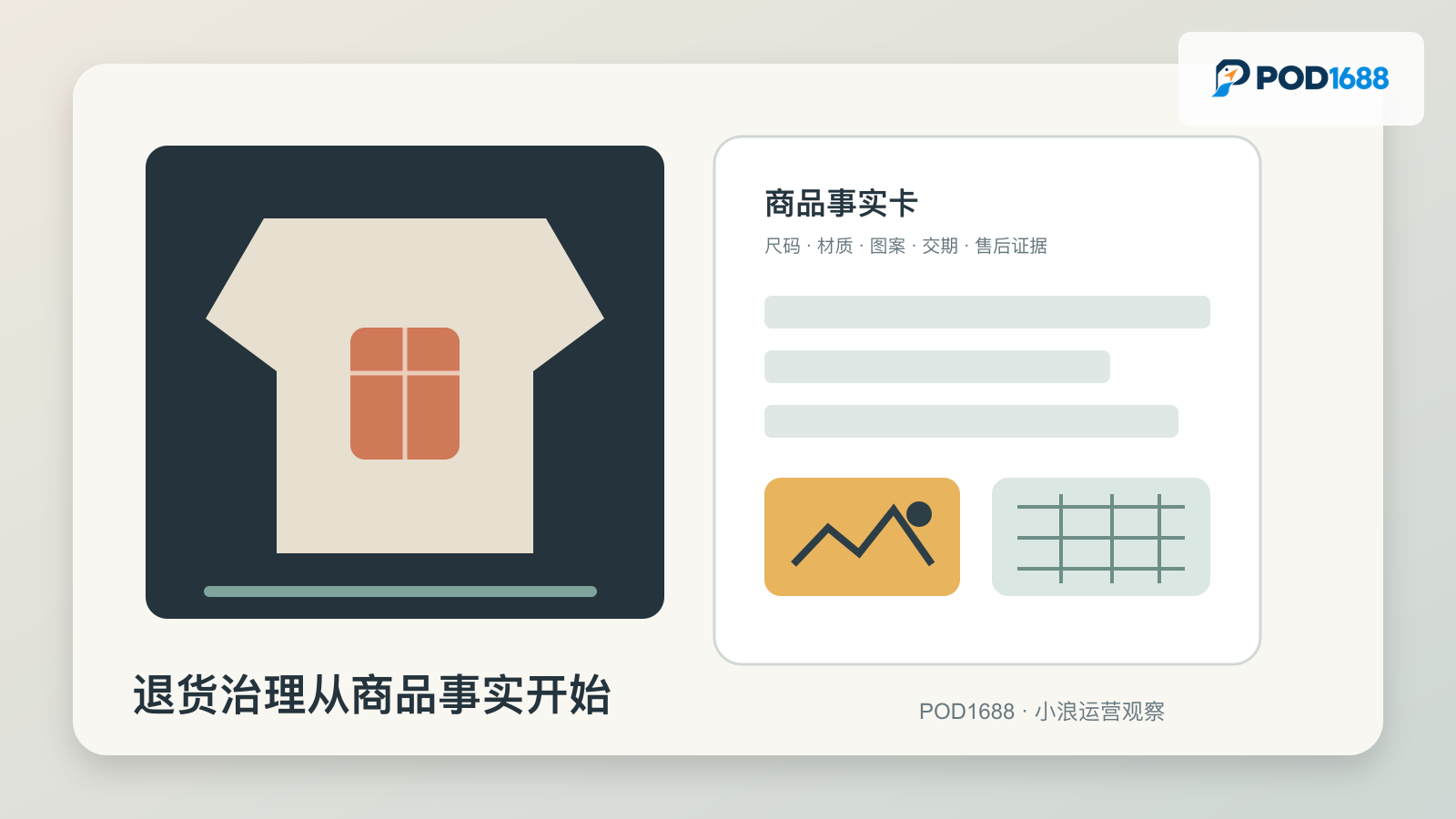 小浪运营观察｜POD服饰退货别只怪尺码：先把商品事实卡补完整文章缩略图